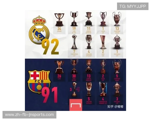 西甲联赛冠军统计：西甲联赛历史上的冠军统计与冠军球队