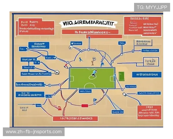 足球赛事中的战术分析与创新